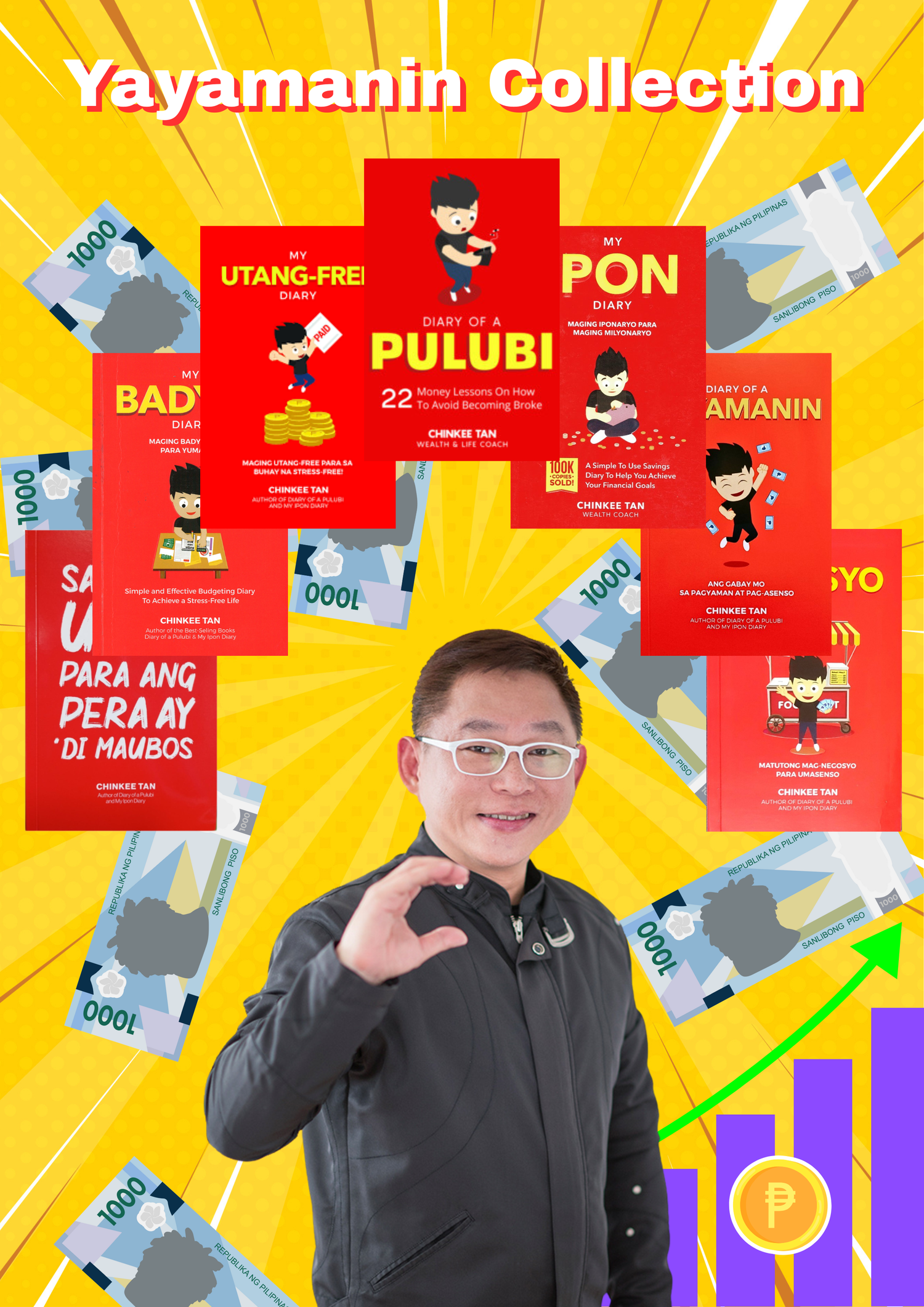 Yayamanin Collection